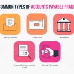 Detecting & Preventing Accounts Payable Fraud – Explained